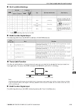 Предварительный просмотр 215 страницы YASKAWA CR700 Technical Manual