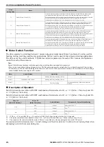 Preview for 216 page of YASKAWA CR700 Technical Manual