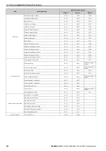 Preview for 218 page of YASKAWA CR700 Technical Manual