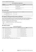 Preview for 220 page of YASKAWA CR700 Technical Manual