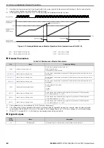 Предварительный просмотр 222 страницы YASKAWA CR700 Technical Manual