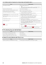 Preview for 228 page of YASKAWA CR700 Technical Manual