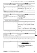 Preview for 233 page of YASKAWA CR700 Technical Manual