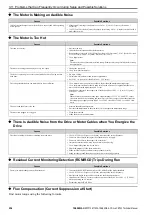 Preview for 236 page of YASKAWA CR700 Technical Manual