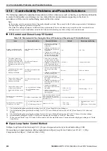 Предварительный просмотр 238 страницы YASKAWA CR700 Technical Manual