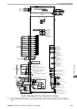 Предварительный просмотр 249 страницы YASKAWA CR700 Technical Manual