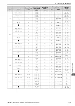 Предварительный просмотр 257 страницы YASKAWA CR700 Technical Manual