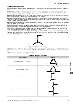 Предварительный просмотр 265 страницы YASKAWA CR700 Technical Manual