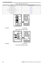 Предварительный просмотр 266 страницы YASKAWA CR700 Technical Manual