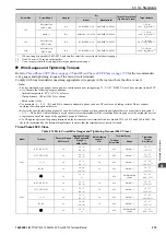 Предварительный просмотр 275 страницы YASKAWA CR700 Technical Manual