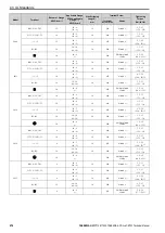 Preview for 276 page of YASKAWA CR700 Technical Manual