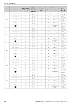 Preview for 280 page of YASKAWA CR700 Technical Manual