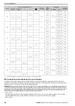 Preview for 286 page of YASKAWA CR700 Technical Manual