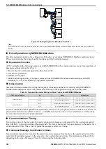 Preview for 304 page of YASKAWA CR700 Technical Manual