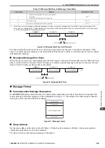 Preview for 305 page of YASKAWA CR700 Technical Manual