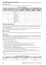 Preview for 306 page of YASKAWA CR700 Technical Manual