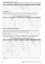 Preview for 308 page of YASKAWA CR700 Technical Manual