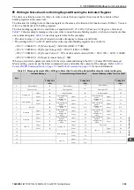 Preview for 309 page of YASKAWA CR700 Technical Manual