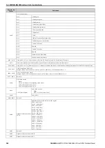 Preview for 320 page of YASKAWA CR700 Technical Manual