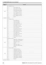 Preview for 326 page of YASKAWA CR700 Technical Manual