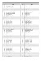 Preview for 330 page of YASKAWA CR700 Technical Manual