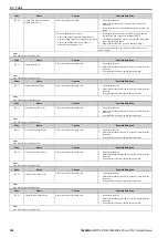 Предварительный просмотр 354 страницы YASKAWA CR700 Technical Manual