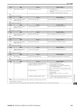 Preview for 355 page of YASKAWA CR700 Technical Manual