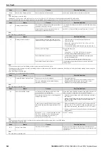 Preview for 360 page of YASKAWA CR700 Technical Manual