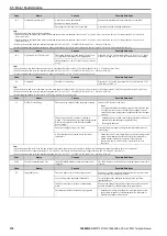 Предварительный просмотр 370 страницы YASKAWA CR700 Technical Manual