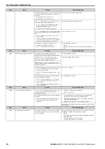 Preview for 374 page of YASKAWA CR700 Technical Manual