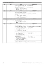 Preview for 376 page of YASKAWA CR700 Technical Manual