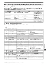 Preview for 381 page of YASKAWA CR700 Technical Manual