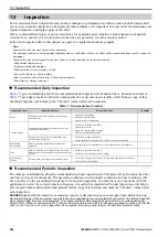 Preview for 386 page of YASKAWA CR700 Technical Manual