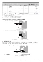 Preview for 416 page of YASKAWA CR700 Technical Manual