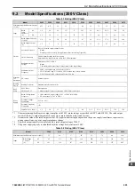 Preview for 429 page of YASKAWA CR700 Technical Manual