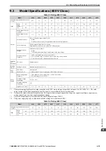 Preview for 431 page of YASKAWA CR700 Technical Manual