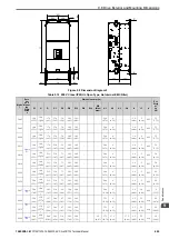 Предварительный просмотр 443 страницы YASKAWA CR700 Technical Manual