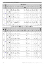 Preview for 444 page of YASKAWA CR700 Technical Manual