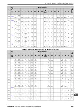 Preview for 445 page of YASKAWA CR700 Technical Manual