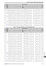 Preview for 453 page of YASKAWA CR700 Technical Manual