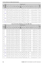 Preview for 454 page of YASKAWA CR700 Technical Manual