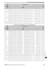 Preview for 455 page of YASKAWA CR700 Technical Manual