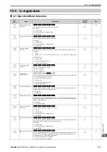 Preview for 471 page of YASKAWA CR700 Technical Manual