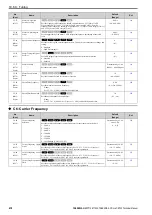 Preview for 478 page of YASKAWA CR700 Technical Manual