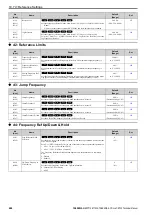 Preview for 480 page of YASKAWA CR700 Technical Manual