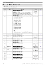 Preview for 482 page of YASKAWA CR700 Technical Manual