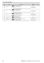 Preview for 486 page of YASKAWA CR700 Technical Manual