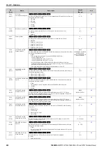 Preview for 492 page of YASKAWA CR700 Technical Manual