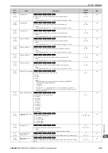 Предварительный просмотр 495 страницы YASKAWA CR700 Technical Manual