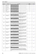 Предварительный просмотр 496 страницы YASKAWA CR700 Technical Manual